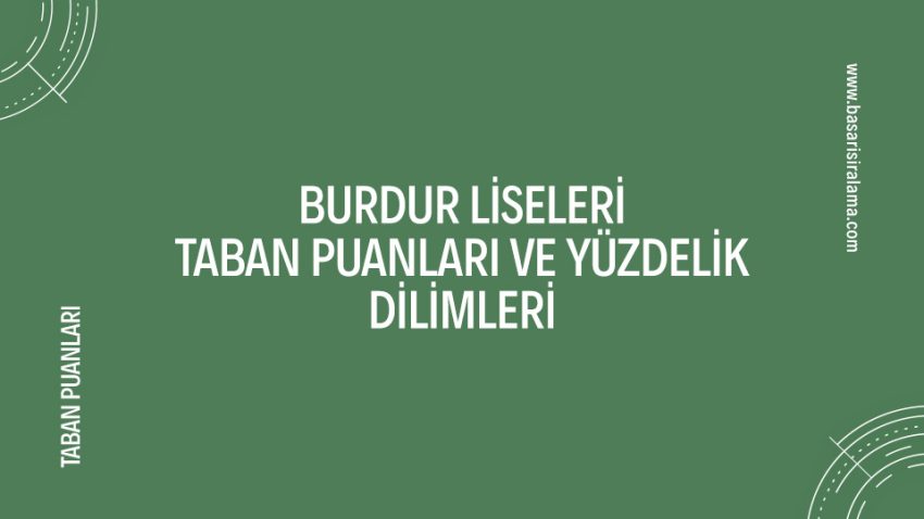 Burdur Liseleri Taban Puanları