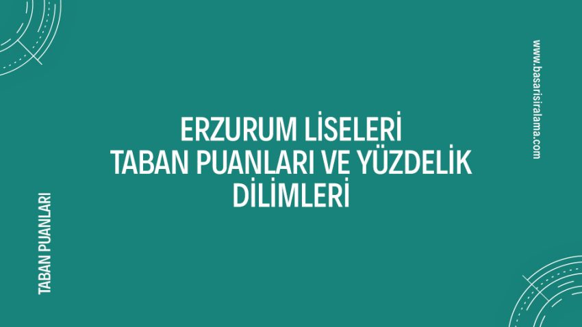 Erzurum Liseleri Taban Puanları