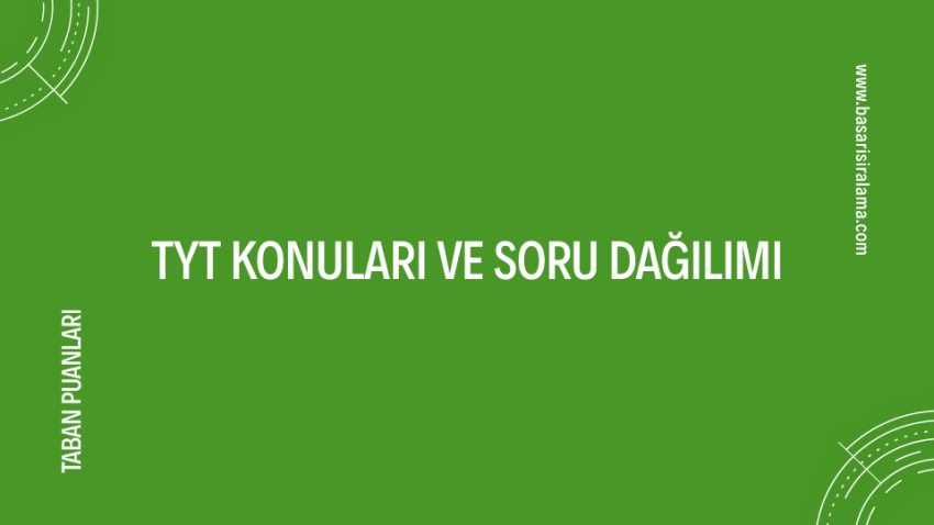 TYT Konuları ve Soru Dağılımı